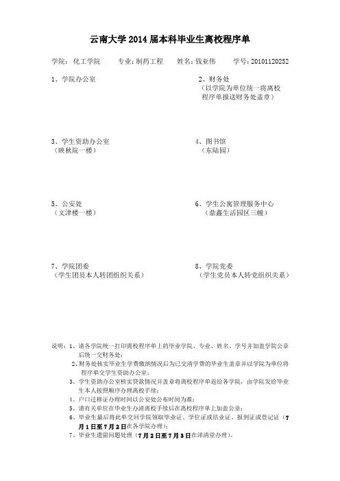 云南大学2014届本科毕业生离校程序单