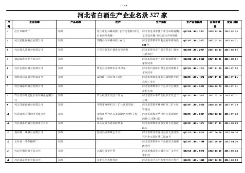 河北省白酒生产企业名录327家