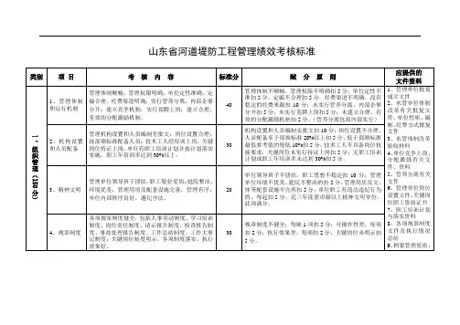 山东省河道堤防工程管理绩效考核标准