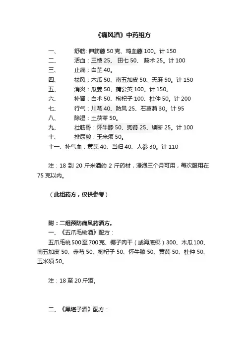 《痛风酒》中药组方