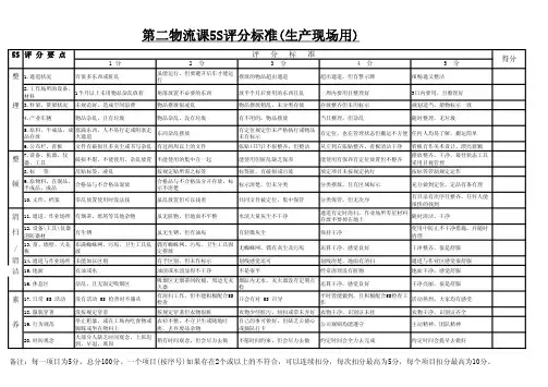 丰田现场5S评定分数内部控制标准