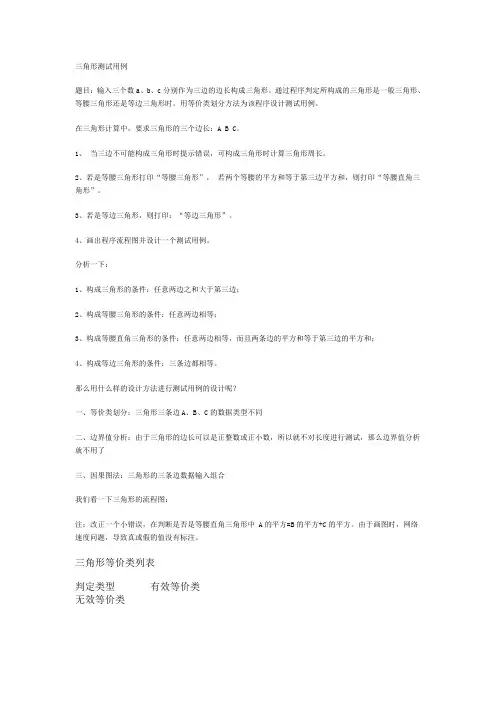 三角形测试用例