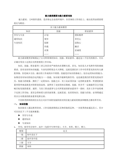 能力素质词典5.13