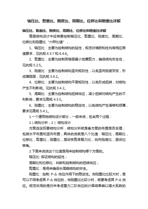 轴压比、剪重比、刚度比、周期比、位移比和刚重比详解