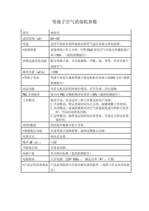等离子空气消毒机(壁挂式)