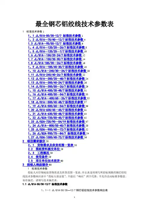 最全钢芯铝绞线技术参数表