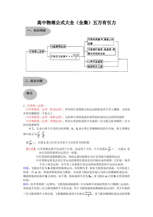 高中物理公式大全(全集)五万有引力