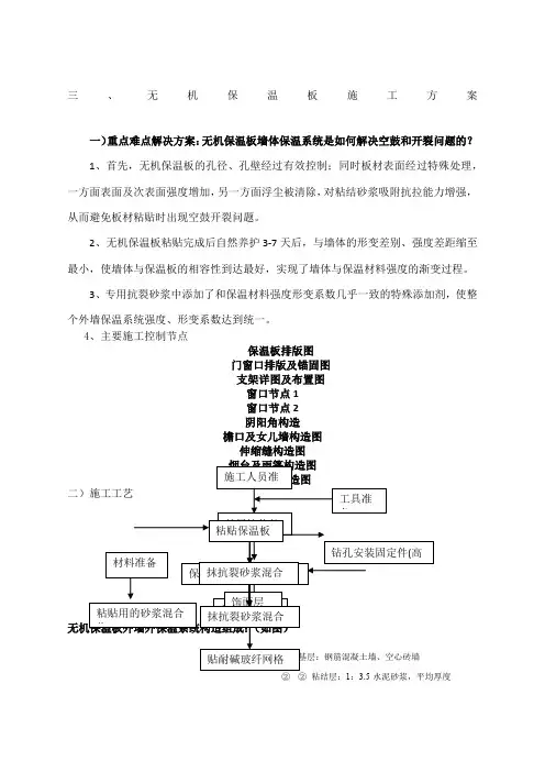 无机保温板施工方案
