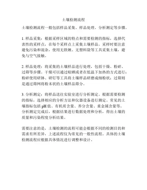 土壤检测流程