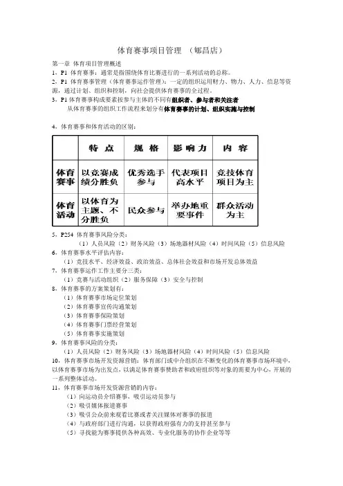 体育赛事项目管理(天体)