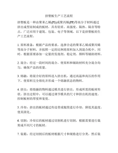 挤塑板生产工艺流程