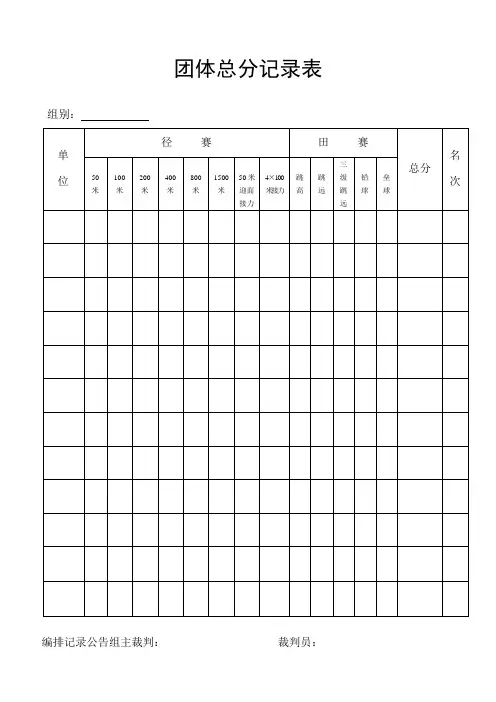 田径运动会各种用表检录表统计表