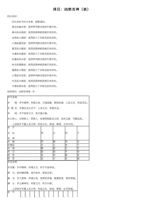 择日：凶煞吉神（表）