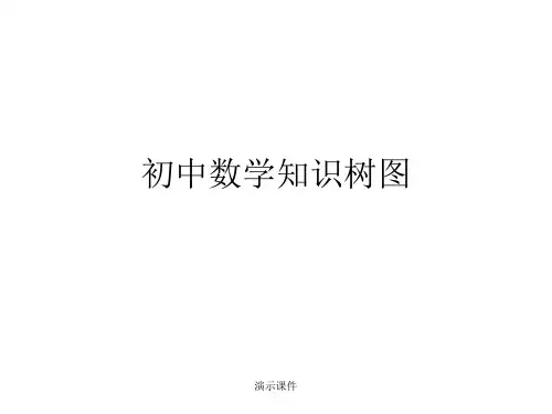 初中数学知识树图(经典)整理.ppt