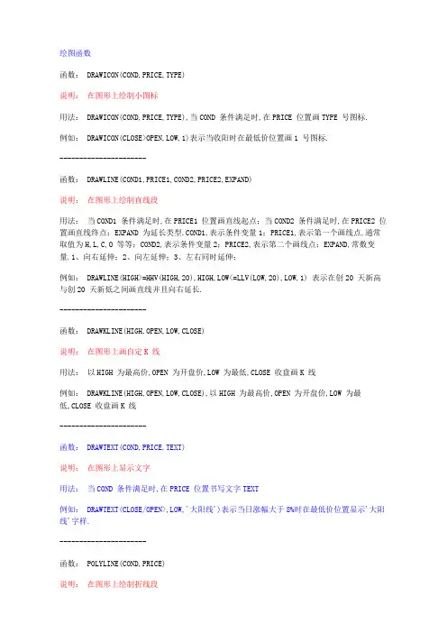 通达信指标公式编写教程：绘图函数DRAWLINEDRAWTEXT等