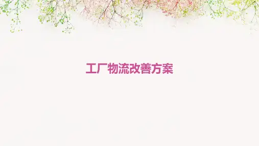 工厂物流改善方案