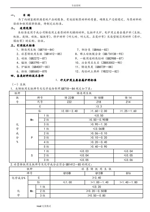 铸造材料技术规范标准[详]