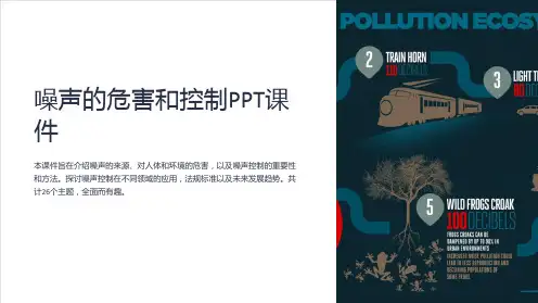 噪声的危害和控制PPT课件