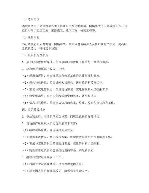 坍塌_倒塌事故应急预案