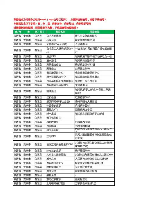 2020新版陕西省安康市白河县休闲娱乐工商企业公司商家名录名单黄页联系电话号码地址大全43家