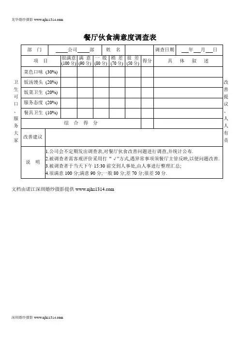 餐厅伙食满意度调查表