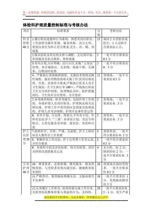 体检科护理质量控制标准与考核办法.