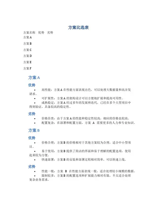 方案比选表
