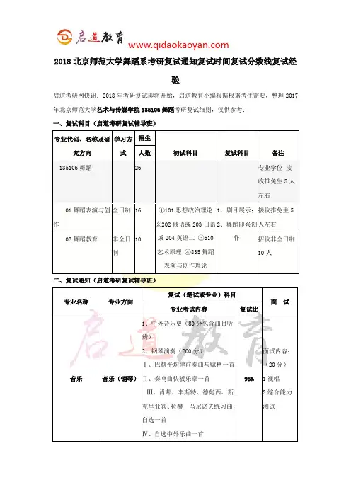 2018北京师范大学舞蹈系考研复试通知复试时间复试分数线复试经验