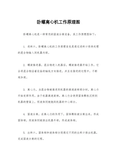 卧螺离心机工作原理图