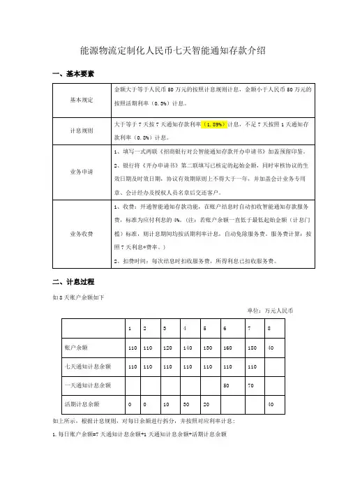 现代有轨电车七天智能通知存款介绍