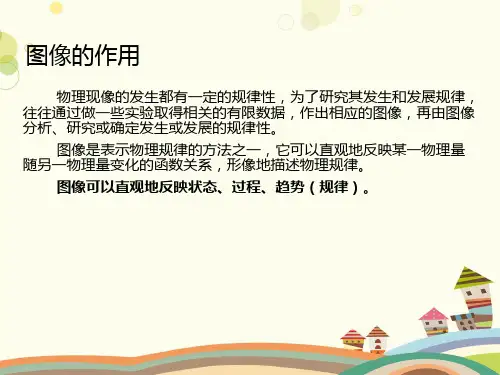 初中物理教育科学九年级下册初中物理知识结构图中考物理复习初中物理图像专题复习PPT
