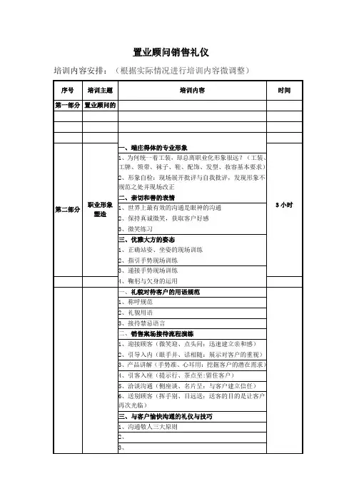置业顾问销售礼仪培训方案