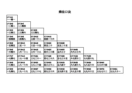 乘法口诀