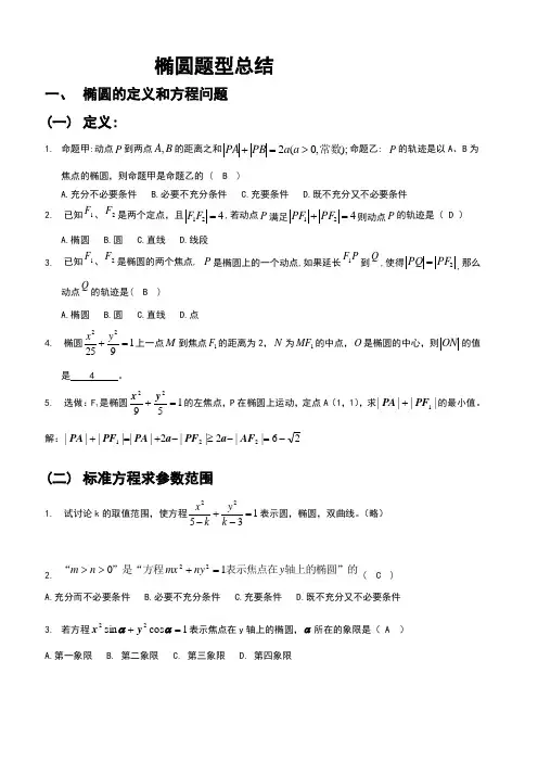 圆锥曲线题型归纳(经典含答案)