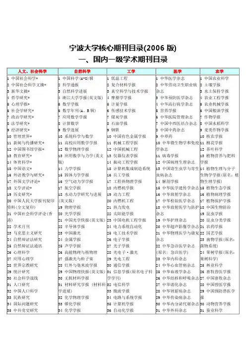 宁波大学核心期刊目录(2006版)