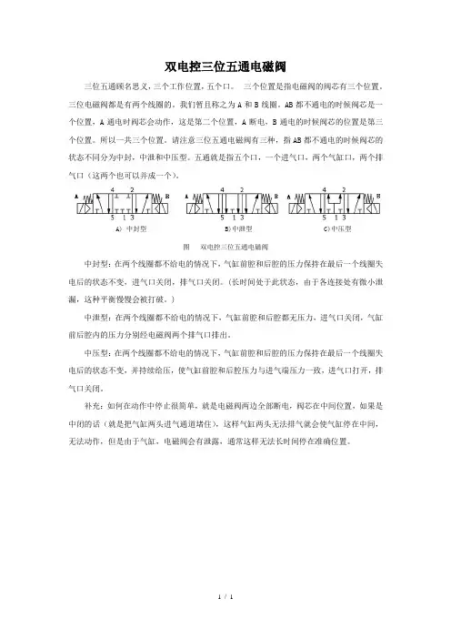 双电控三位五通电磁阀精