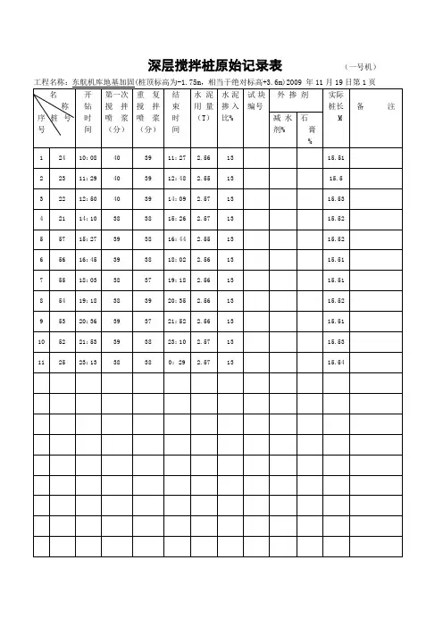 一号机深层搅拌桩原始记录表