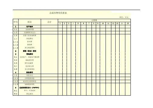 《财务分析表格》word版
