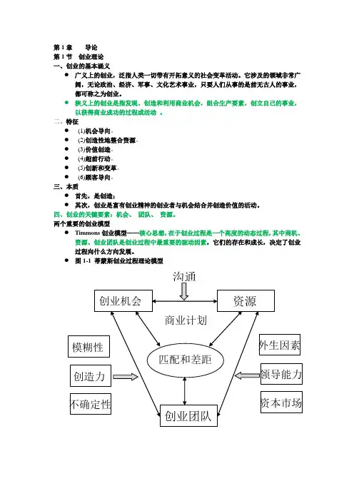 创业管理知识点