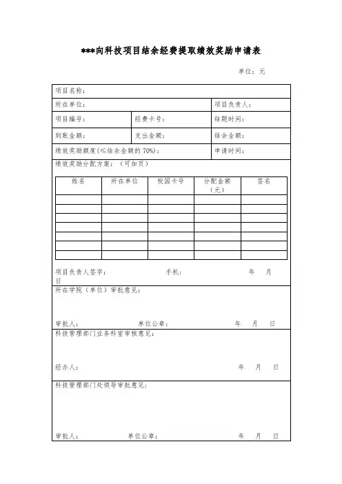 横向科技项目结余经费提取绩效奖励申请表【模板】