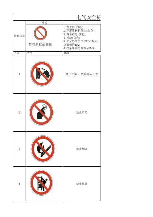 电气安全标志牌