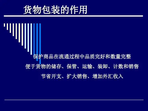 ,外贸流程-精品课件
