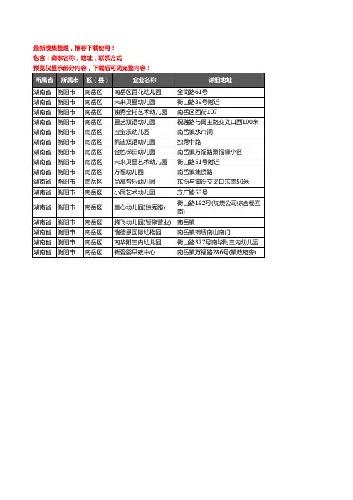 新版湖南省衡阳市南岳区幼儿园企业公司商家户名录单联系方式地址大全16家