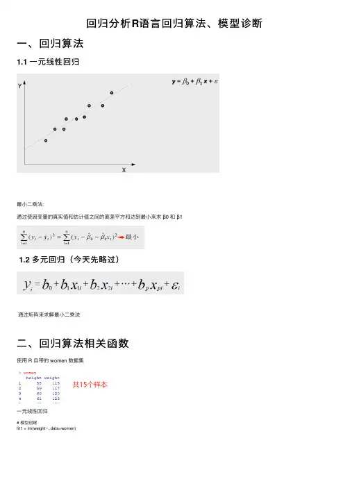 回归分析R语言回归算法、模型诊断