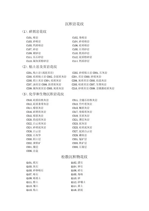 CAD地质图案填充编号