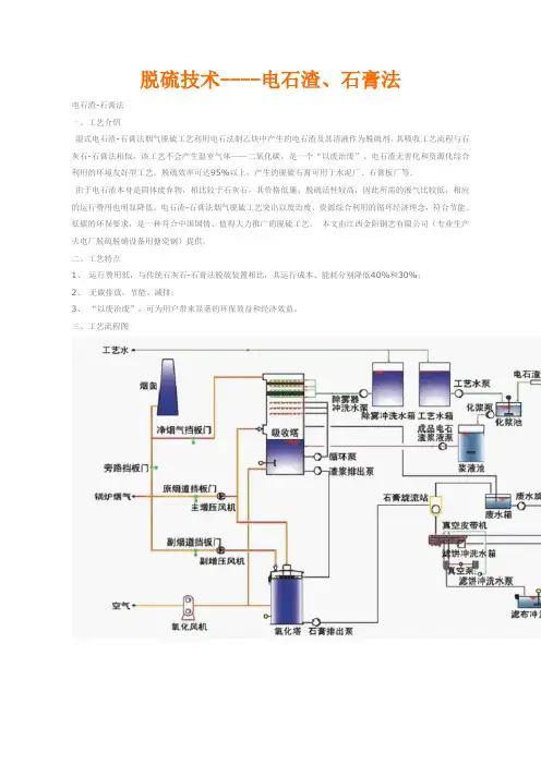 脱硫技术----电石渣、石膏法