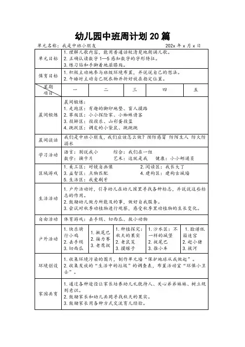 幼儿园中班周计划20篇