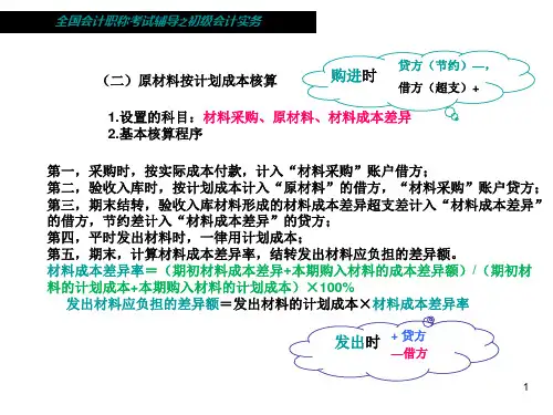 计划成本法课件(1)