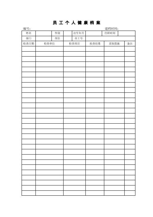 首营企业审批表(GSP相关表格)