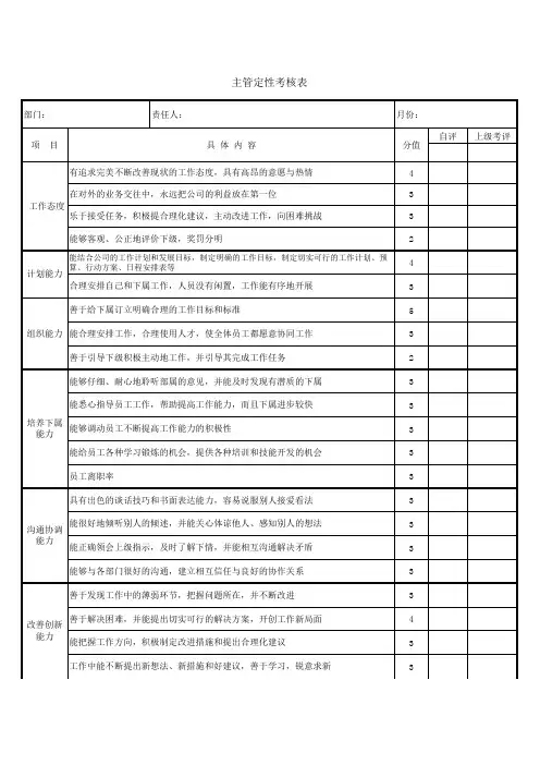 定性考核表
